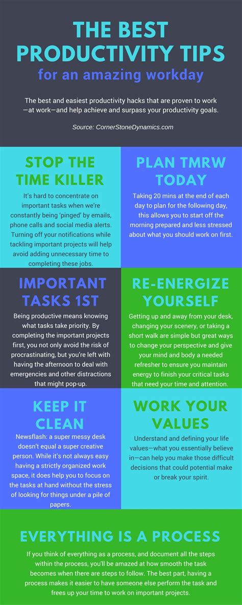 7 Best Productivity Tips For An Amazing Workday Infographic