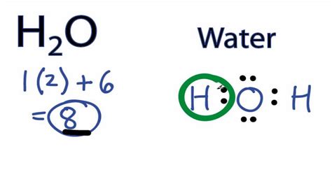 Draw The Lewis Structure Of H2o