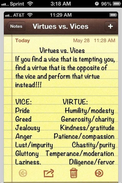 Chart Of Virtues And Vices Catholic Pilotbuddy