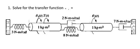 Solved Find The Transfer Function For Rotational Mechanical Systems
