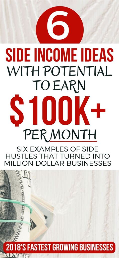 You have to have something to design on. 6 Examples of Million Dollar Home Based Businesses | Start ...