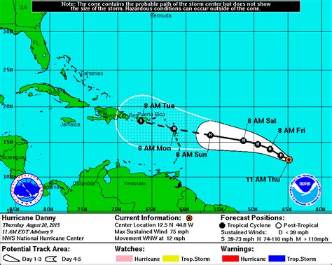 The national hurricane center is the division of the united states' noaa/national weather service responsible for tracking and predicting tr. On Hurricane Danny, the Gulf, and early September - Weather