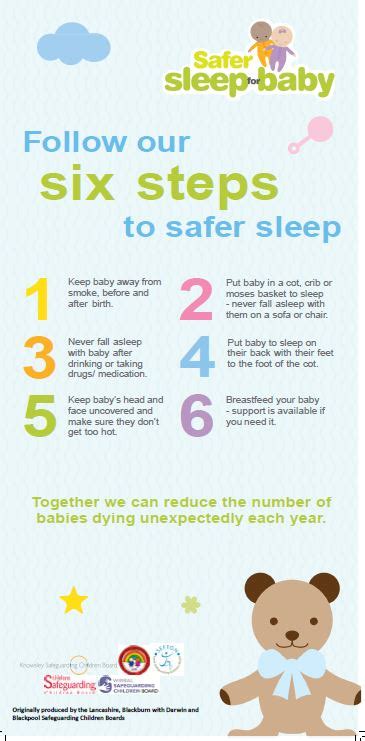 Safer Sleep Wirral Safeguarding Children Partnership