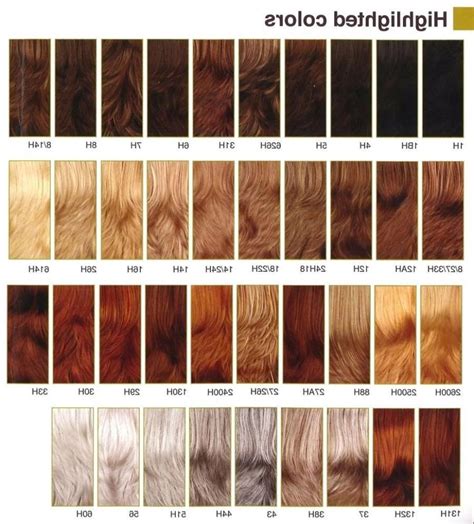 Chart Aveda Blonde Hair Color Caramel Brown Hair