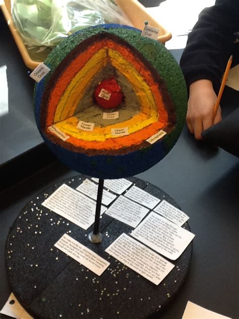 Layers Of The Earth Projects 6th Grade Ms A Science Online