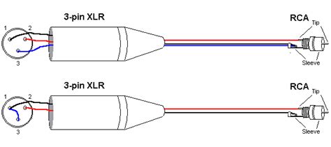 Wiring Diagram Xlr To Rca Home Wiring Diagram