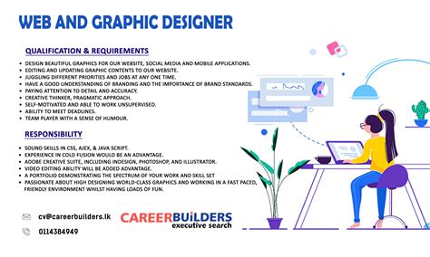 Graphic Design Job Positions Coding Design