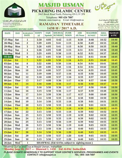 When Is Ramadan In 2019 Ramadan 2019 Begin And End Dates Qualads
