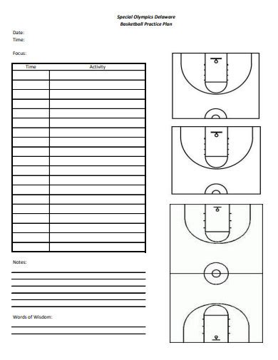 Free 10 Basketball Practice Plan Samples In Pdf