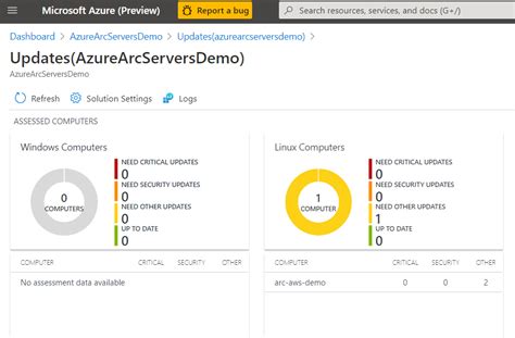 A Closer Look At Azure Arc Enabled Servers Microsoft Community Hub
