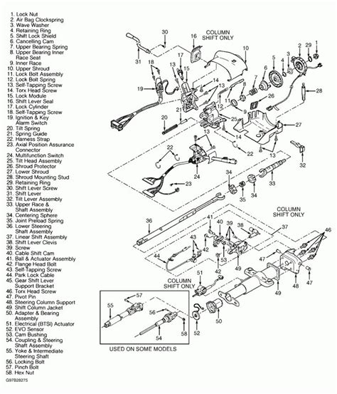 Truck Chevy Chevy Steering Column Diagram
