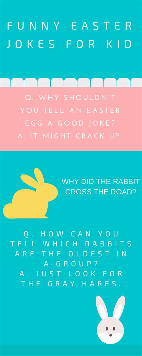 They conclude that sarcasm and silliness feature heavily, and that jokes about the queen burping have a 100% success rate. 33 Funny Easter Jokes for Kids - Kid Activities