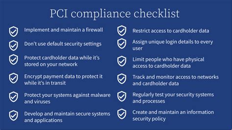 Pci Compliance Checklist Protect Your Customers Credit Card Data