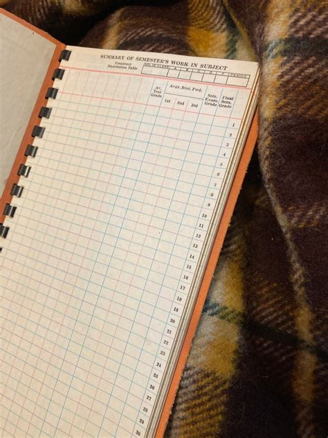 Vintage Teachers Class Record Book Blank Pages Nos School Etsy