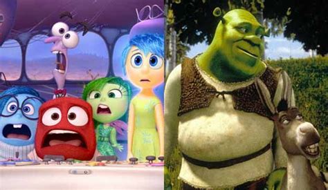 Top 100 Best Animated Feature Film Nominees