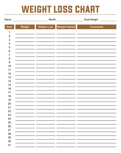 10 Best Weekly Weight Loss Tracker Printable Pdf For Free At Printablee