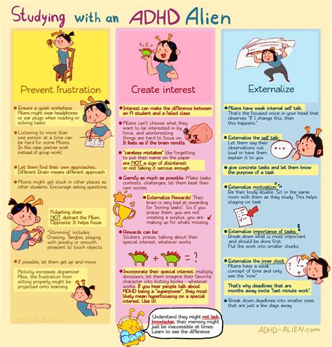 How You Can Help An Adhd Student Adhdmeme