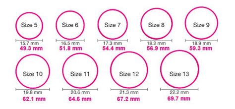 Easily Determining Your Ring Size Mynamenecklace Ring Sizes Chart