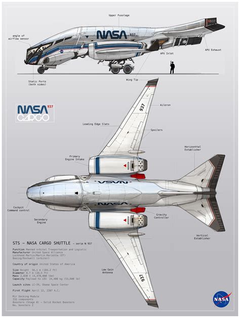 Nasa Cargo Tech Sheet Oscar Cafaro Spaceship Design