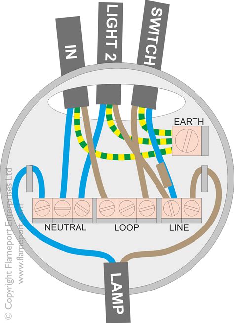 Multiple Light Switch Wiring Diagram Commercial