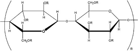 Structure Of Ethyl Cellulose Ec And Hydroxypropyl Cellulose Hpc