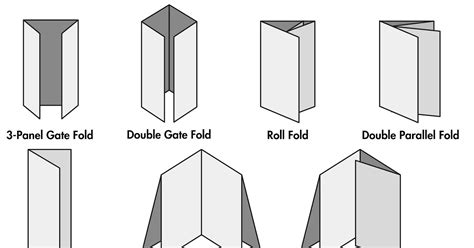 Printgiant Info Types Of Paper Folds