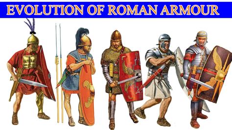 Evolution Of Roman Armour Kingdom Republic Empire Youtube