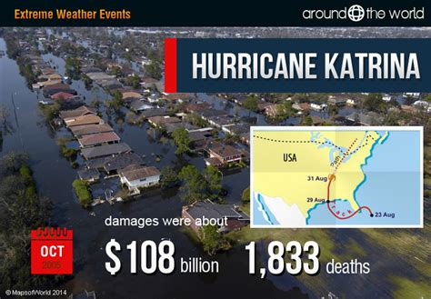Hurricane Katrina Around The World