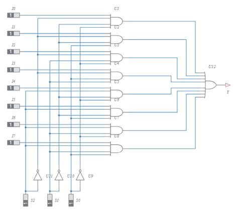 8 1 Multiplexer Circuit Diagram Truth Table Wiring Scan