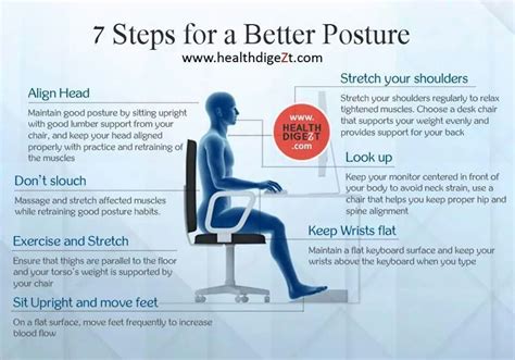 7 Steps For A Better Posture Fitness Facts Health And Fitness Articles