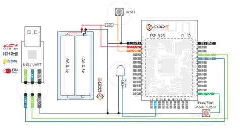 Esp32 Using Esp Wroom 32 Without A Development Board Arduino Stack