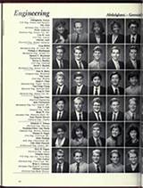 Pictures of University Of Kansas Yearbook