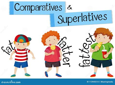 Comparatives En Superlatieven Voor Woordvet Vector Illustratie