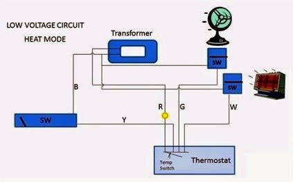 Air conditioning & heat pump troubleshooting questions with answers index. Electrical Wiring Diagrams for Air Conditioning Systems - Part Two ~ Electrical Knowhow