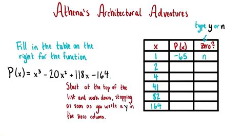 Function Table College Algebra Youtube