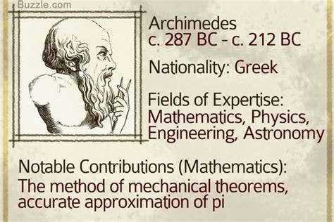 17 Famous Mathematicians—complete List — Mashup Math 55 Off