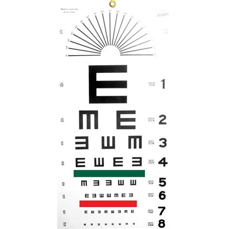 How To Use Snellen Eye Chart Fomo