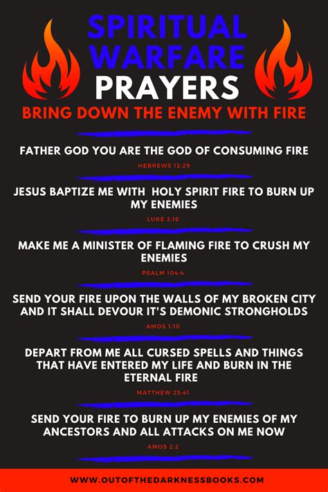 Powerful Prayers Of Fire In 2020 Inspirational Prayers Spiritual