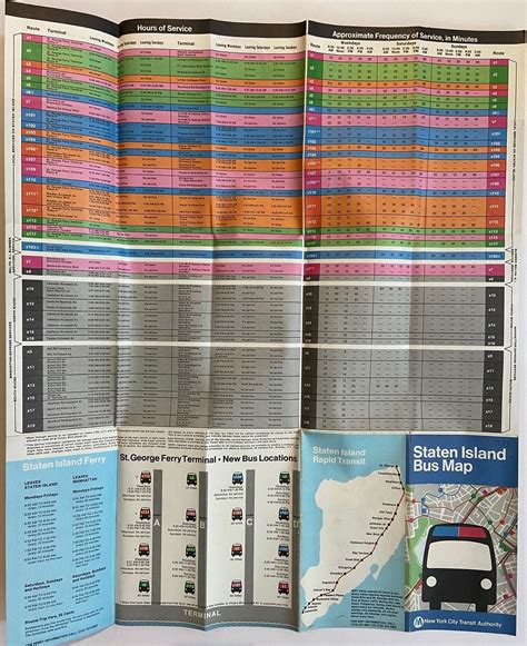 Staten Island Bus Map | New York City Transit Authority