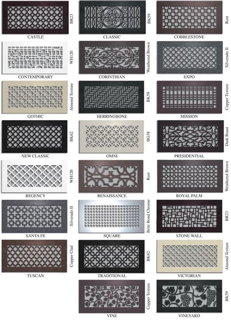 Decorative resin air return filter grilles. Custom Metal Registers & Returns | Air vent covers, Home ...