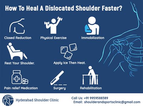 To Heal A Dislocated Shoulder Faster Shoulder Clinic Hyderabad
