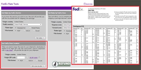 Fedex Home Delivery Zone Chart Trainingret