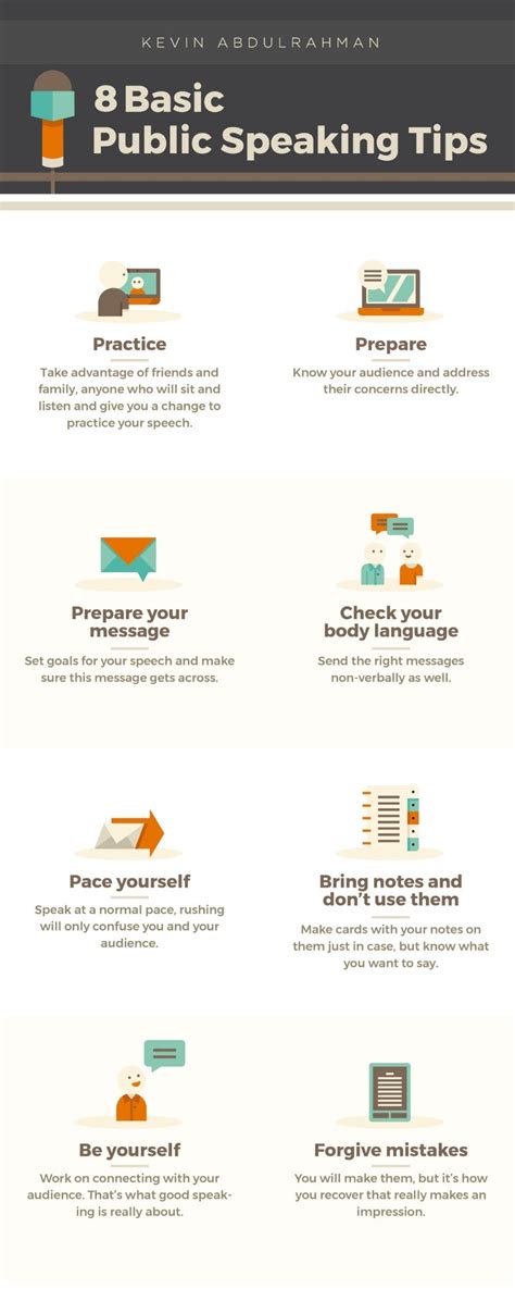 Eight Basic Public Speaking Tips Sppu