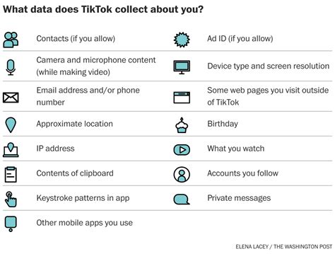 Tiktok Ban Will The App Be Banned In The Us And How Would It Work Techradar