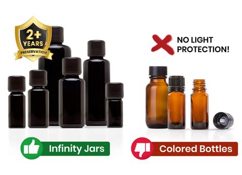 Wholesale Essential Oil Bottle Exact Infinity Jars