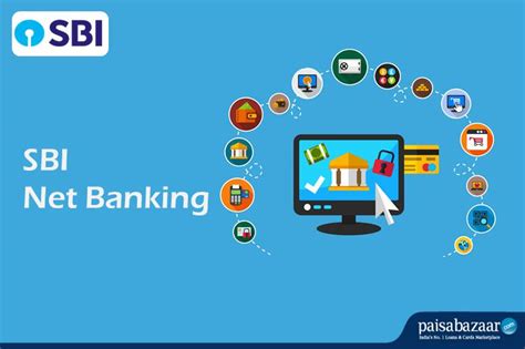 SBI Net Banking | SBI Online Banking | SBI Internet Banking - Paisabazaar