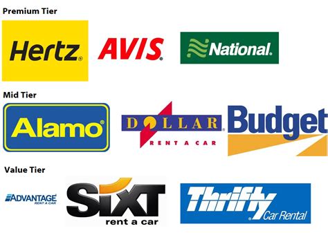 Pickup location, pickup date and time, return date and time, age, rental car type. usrentacar.co.uk ® Car Hire USA Blog » thrifty car rental