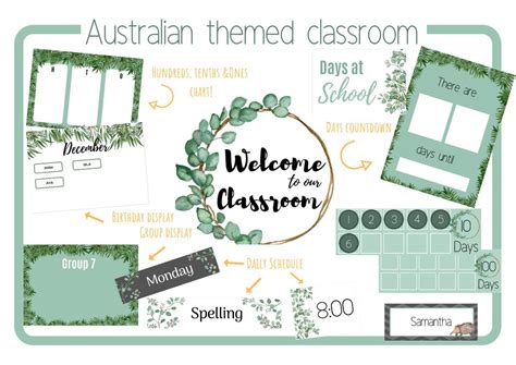 Australian Theme Australian Classroomclassroom Decor Etsy Classroom