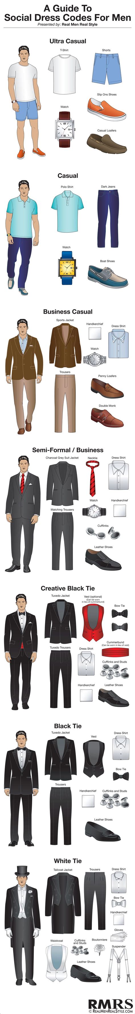 Guide Social Dress Codes For Men Infographic