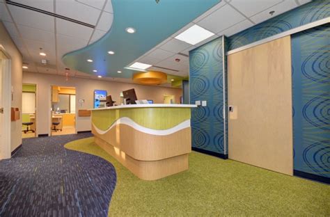 Maybe you would like to learn more about one of these? Moore Center for Orthopedics, Columbia, SC (Healthcare ...